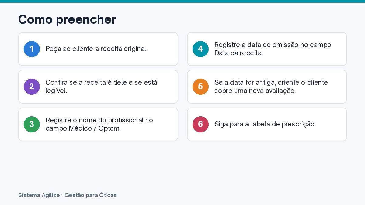 Infográfico com os passos: Como preencher médico e data da receita na OS