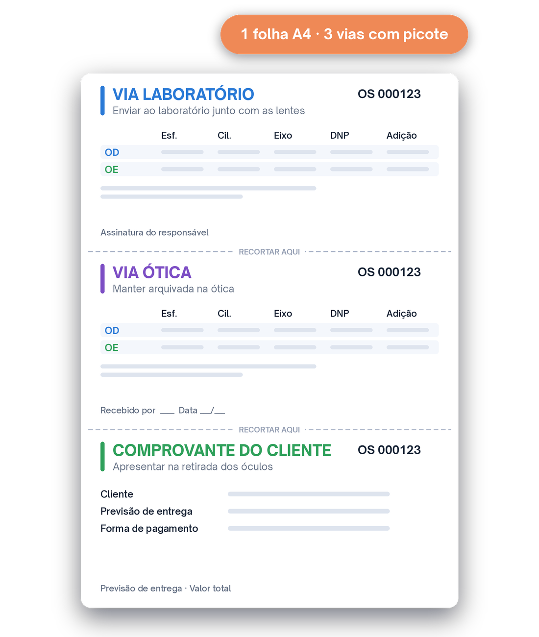 Folha A4 da OS de ótica em três vias: via laboratório, via ótica e comprovante do cliente